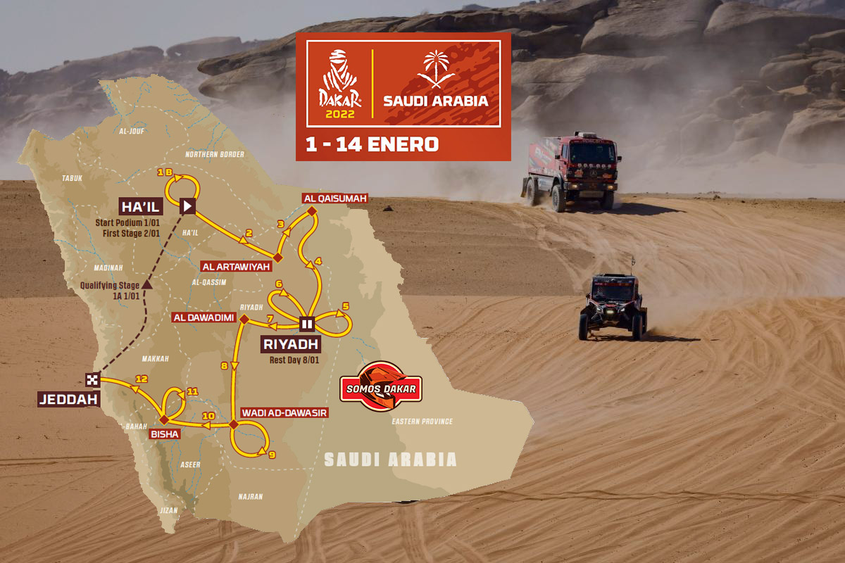 Dakar 2022: Como serán las etapas y las esperanzas de los argentinos