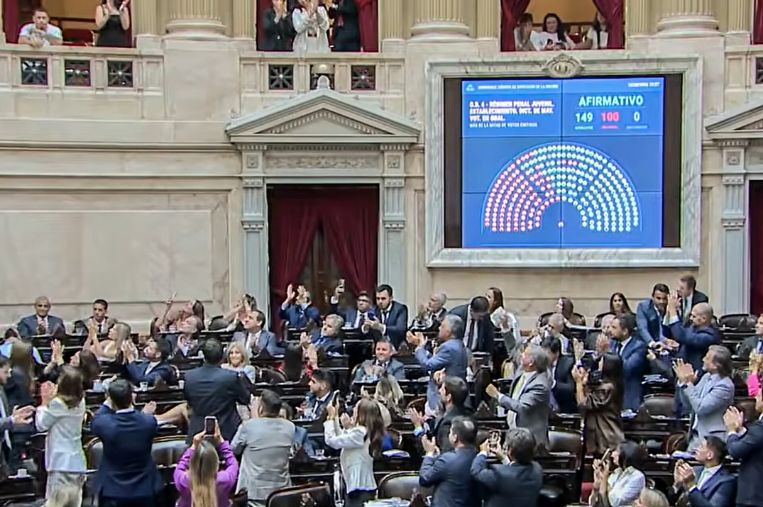 Diputados aprobó la reforma penal juvenil